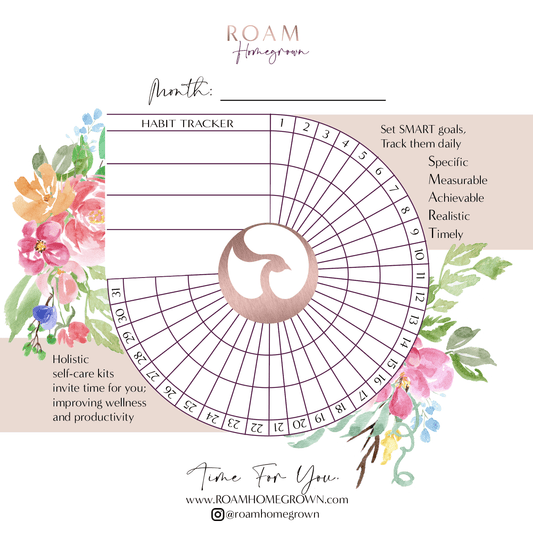 habit tracker printables